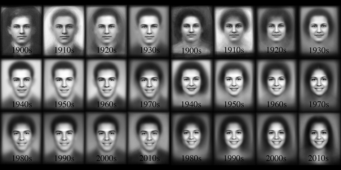 "Average" faces by decade