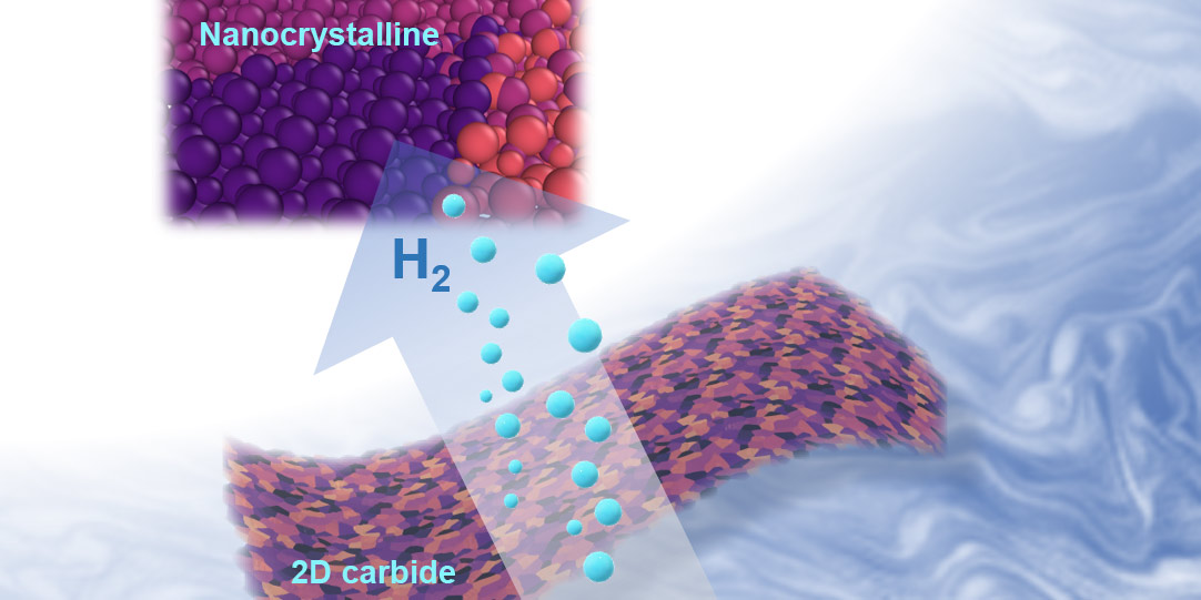 Illustration of metal carbides sparking a reaction that splits water into oxygen and valuable hydrogen gas