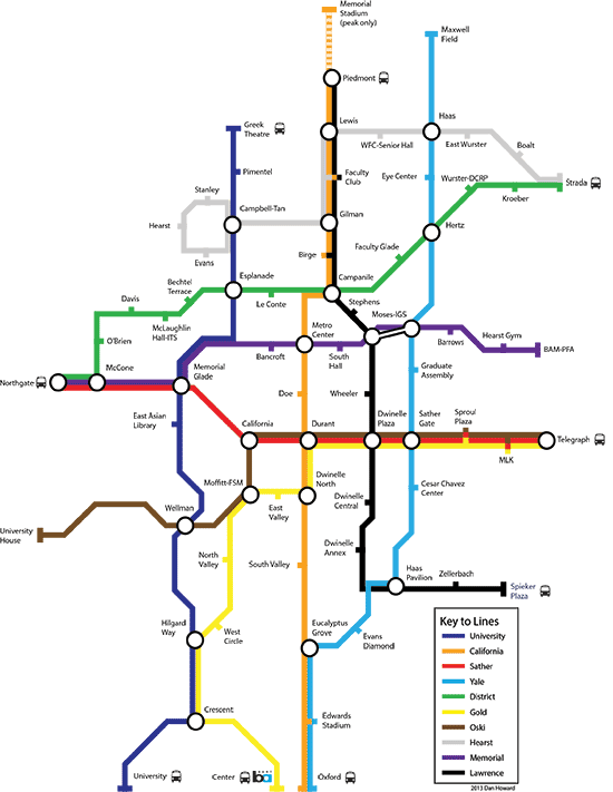 London Tube-style map of UC Berkeley