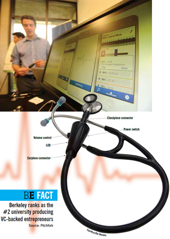 Digitally enhanced smart stethoscope
