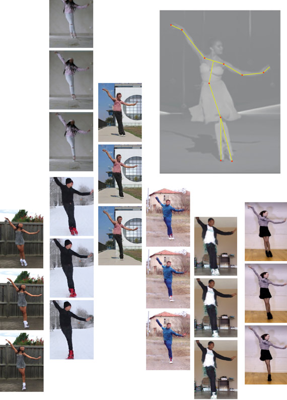 Composite images of digitally transferred dance moves