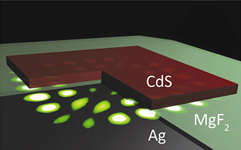 MIND THE GAP: Schematic of a plasmon laser showing a cadmium sulfide (CdS) square atop a silver (Ag) substrate separated by a 5-nanometer gap of magnesium fluoride (MgF2). The most intense electric fields of the device reside in the magnesium fluoride gap. COURTESY RENMIN MA AND RUPERT OULTON