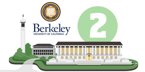 Illustration showing UC Berkeley ranked number two