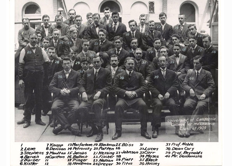1909 graduating class from the College of Mechanics