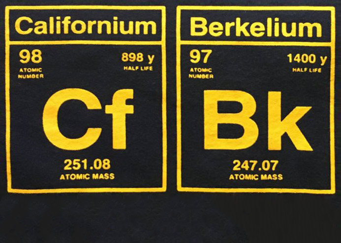 Periodic table listings for Californium and Berkelium