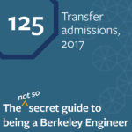 Episode 125-Transfer admissions, 2017