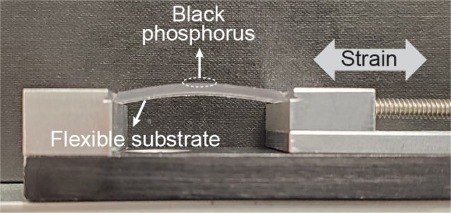 Researchers Demonstrate New Semiconductor Device Possibilities Using ...