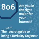 Episode 806: Are you in the right major for your interest?
